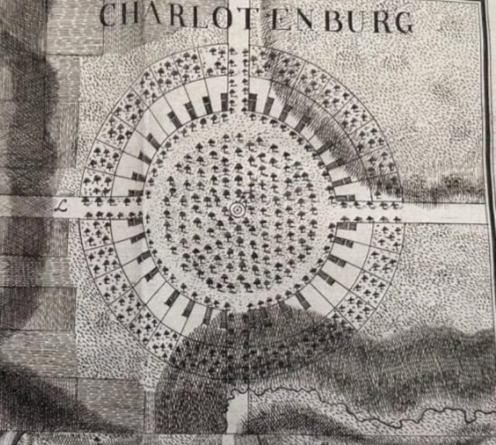 Plan istoric al satului rotund Charlottenburg